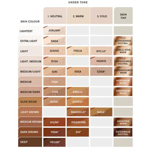 Idun Minerals Skin Tint Kungsholmen Light/Medium SPF30 27 ml