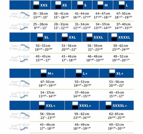 Actimove Genumotion Knestøtte XXXXL