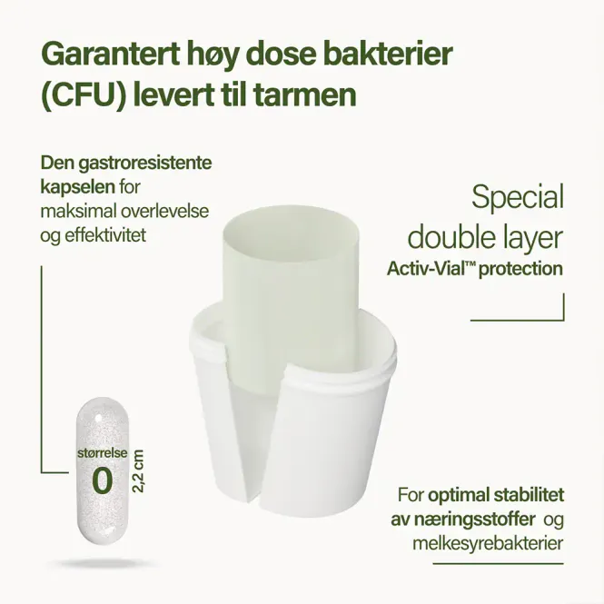 Hovedbilde Nupure Probaflor Kapsler 30 stk