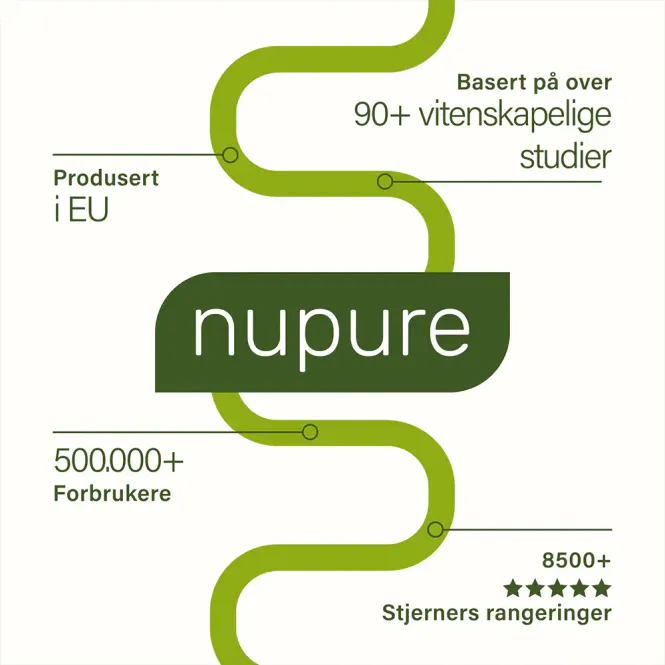 Hovedbilde Nupure Probaflor Max Spektrum N95 Kapsler 30 stk