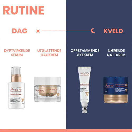 Avène DermAbsolu Filler Eye Contour Cream 15 ml