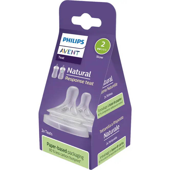 Hovedbilde Avent Natural Response Flaskesmokk Flow 0m+ 2 stk