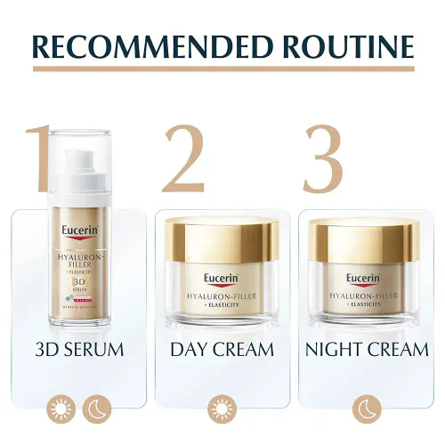 Eucerin Hyaluron-Filler + Elasticity Day Cream SPF15 50 ml